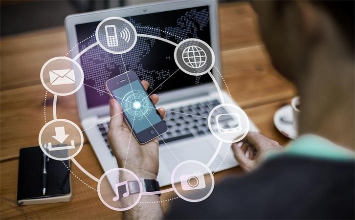 网站建设与销售推广一条龙